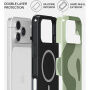 Burga Tough kryt se vzorem a MagSafe pro iPhone 17 Pro Max / 18 Pro Max - No Rush