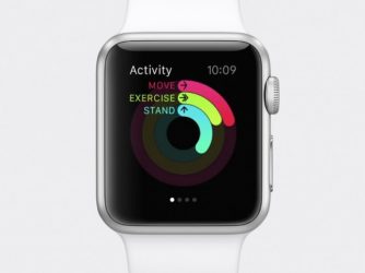 Apple Watch Aktivita