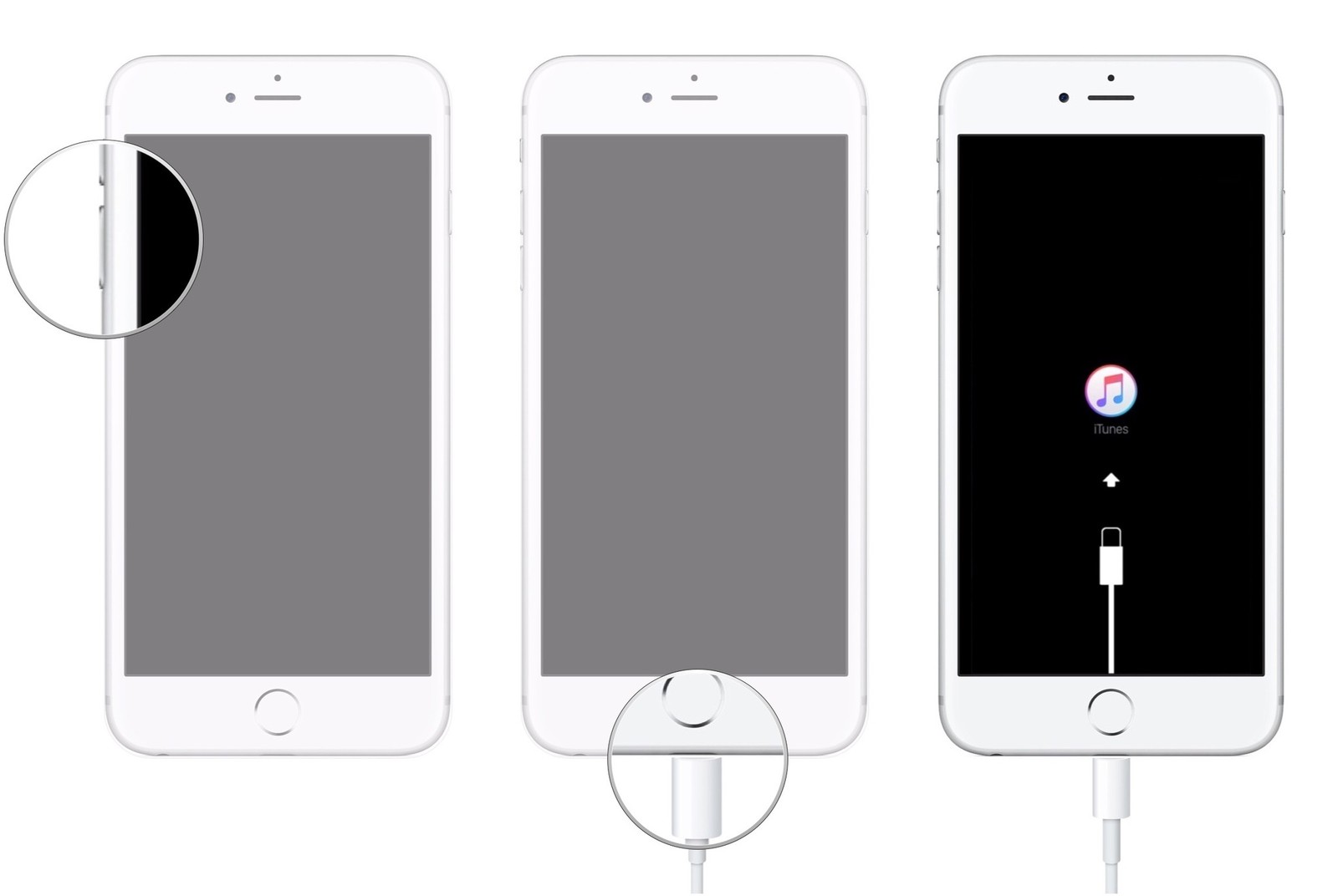 Cum deblochezi un iPhone dacă ai uitat parola sau este dezactivat