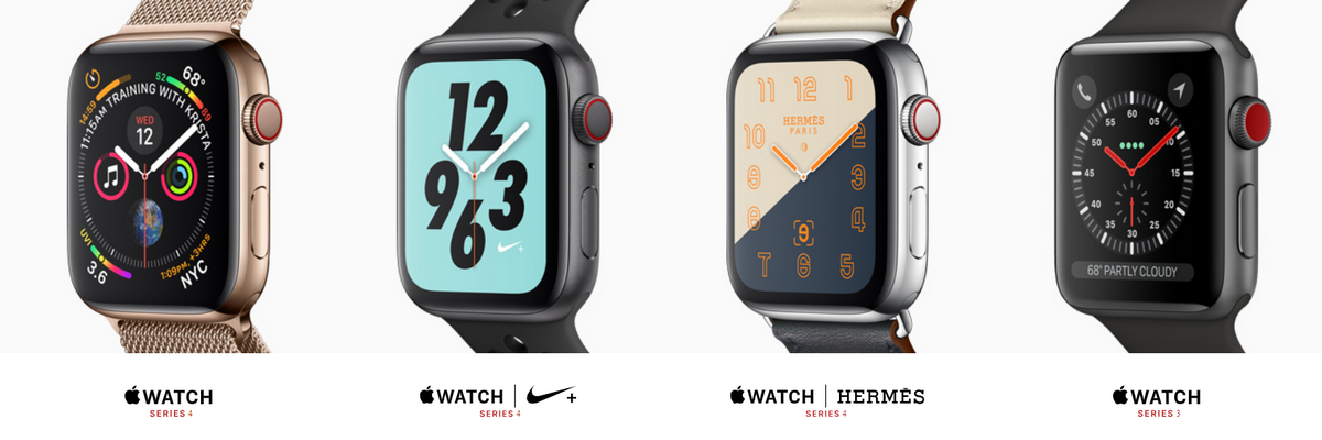 Apple Watch - barvy a provedení